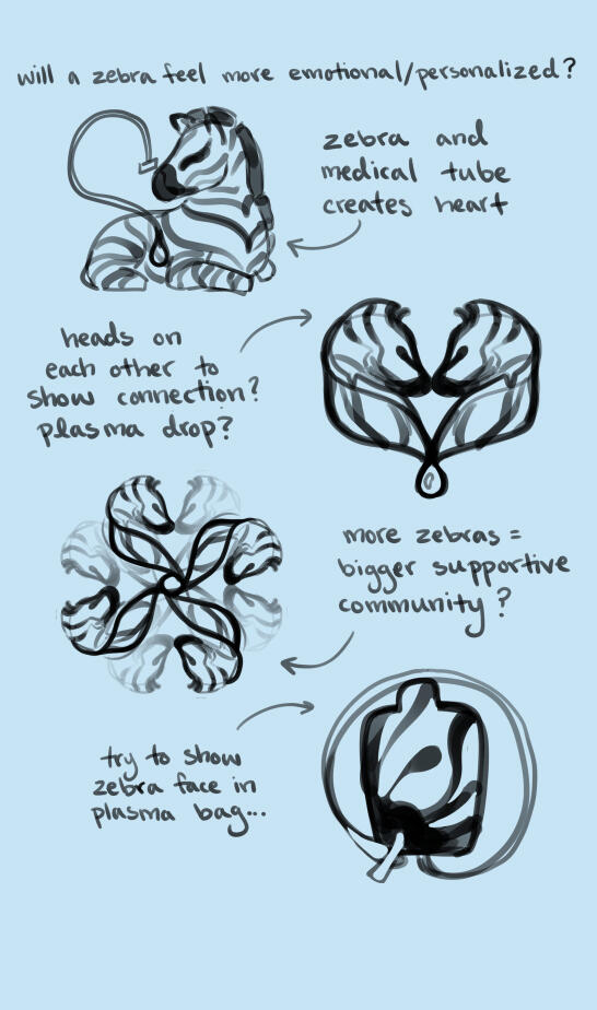 Image of additional sketches with zebras to try and create a more emotional connection. I considered including medical tubes, two zebras leaning their heads together, or several zebras for a bigger supportive community.