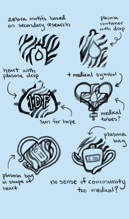 Image of initial logo ideas with zebra, plasma, sun, and medical motifs.